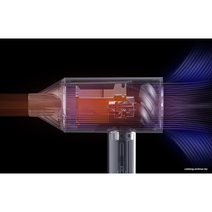 Фен Deerma DEM-CF15W