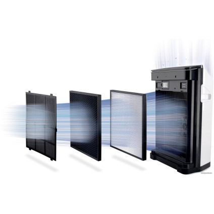 Очиститель воздуха Honeywell HPA710WE4