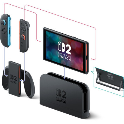 Игровая приставка Nintendo Switch 2