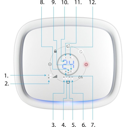 Осушитель воздуха Yoer Dryo DE02W