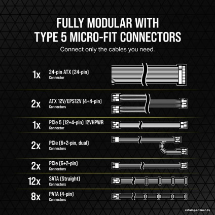 Блок питания Corsair RM850x Shift CP-9020252-EU