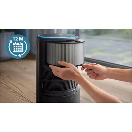 Климатический комплекс Philips AC3421/13