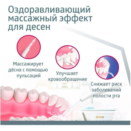 Ирригатор  B.Well TH-917