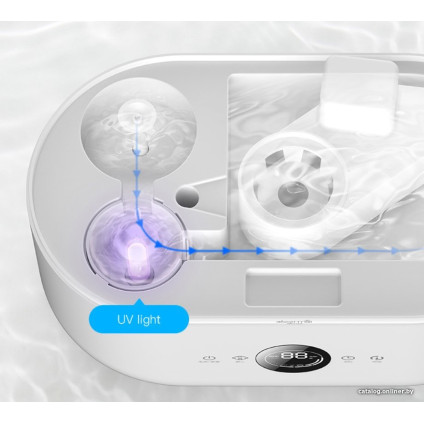 Увлажнитель воздуха Deerma DEM-ST636W (международная версия)