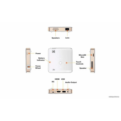 Проектор Kodak Luma 150
