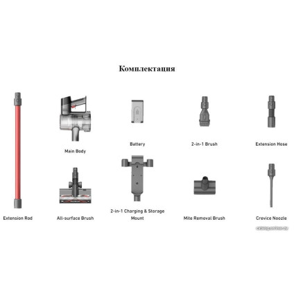 Пылесос Dreame T20 (международная версия)