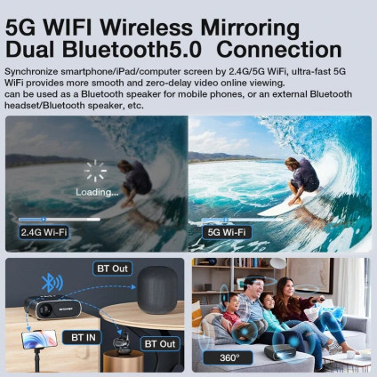 Проектор Blitzwolf BW-V4