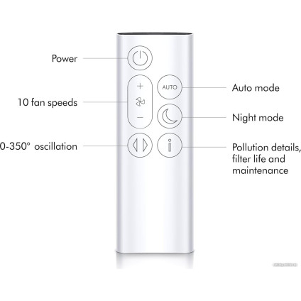 Очиститель воздуха Dyson Purifier Cool Gen1 TP10