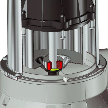 Дренажный насос Einhell GE-DP 9035 N