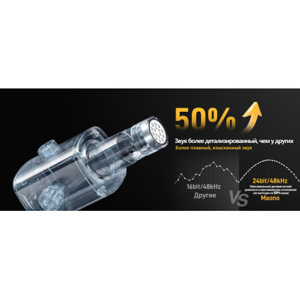 Проводной микрофон Maono PD100X RGB