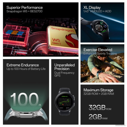 Умные часы OnePlus Watch 2 (серебристый/серый)