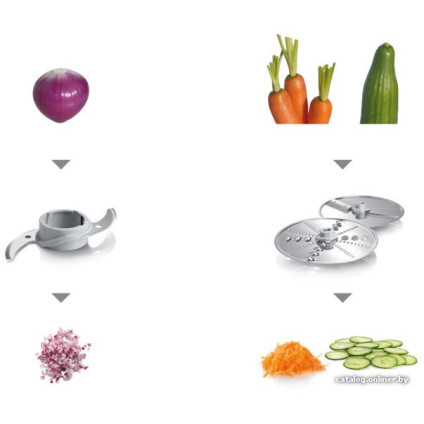 Кухонный комбайн Bosch MCM3110W