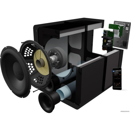 Беспроводной сабвуфер SVS PB-2000 Pro