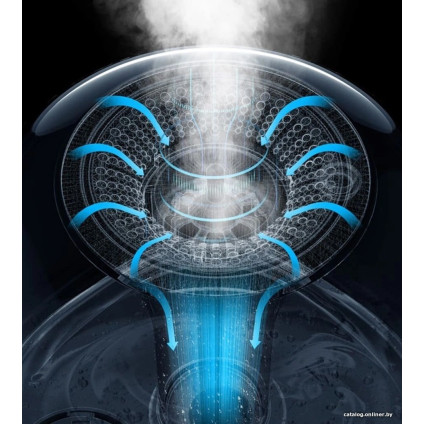 Увлажнитель воздуха Deerma DEM-F327W (международная версия)