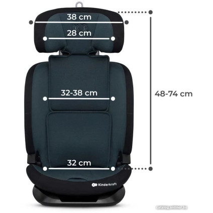 Детское автокресло KinderKraft Oneto3 i-Size (черный)