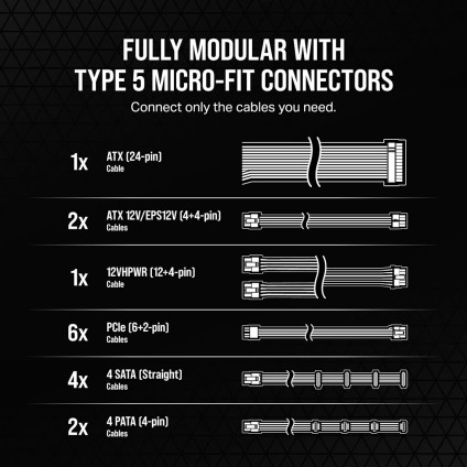 Блок питания Corsair RM1200x Shift CP-9020276-EU
