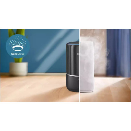 Климатический комплекс Philips AC3421/13