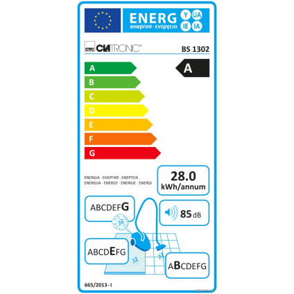 Пылесос Clatronic BS 1302 (красный) [271720]