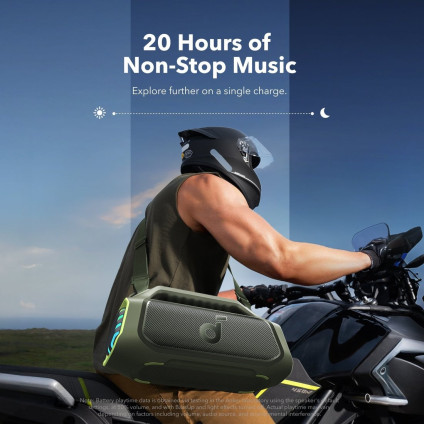 Беспроводная колонка Anker Soundcore Boom 2 Plus (зеленый)