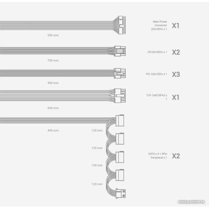 Блок питания DeepCool PN650M