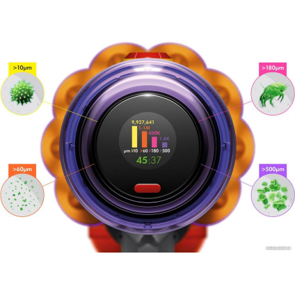 Пылесос Dyson V12 Detect Slim Absolute 448884-01