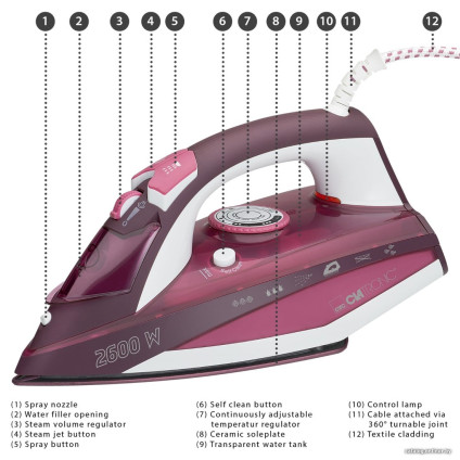 Утюг Clatronic DB 3705