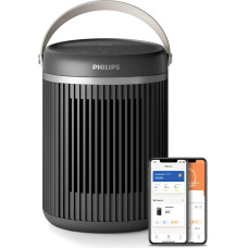 Тепловентилятор Philips CX3120/01