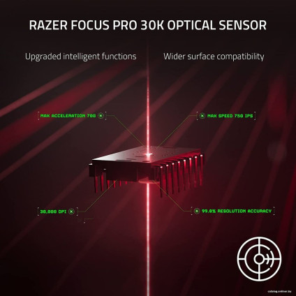 Игровая мышь Razer Deathadder V3 Pro