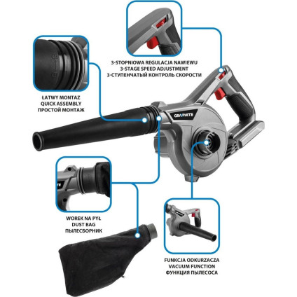 Ручная воздуходувка GRAPHITE 58GE118 (без АКБ)