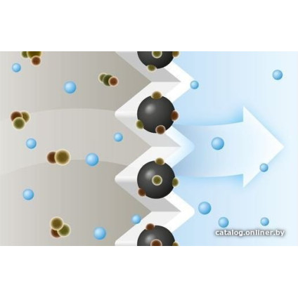 Комплект одноразовых мешков Bosch BBZAFGALL
