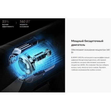 Пылесос Jimmy Cordless Vacuum Cleaner JV83 Pro (черный/серый)