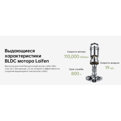 Фен Laifen Mini (розовый)