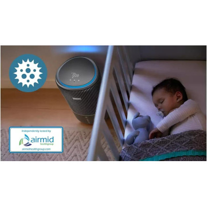 Климатический комплекс Philips AC3421/13