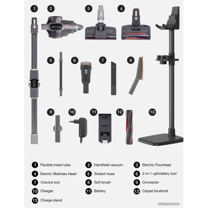 Пылесос Jimmy H10 Pro