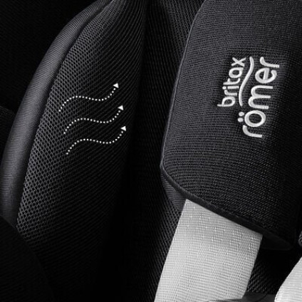 Детское автокресло Britax Romer Dualfix Pro M Style (carbon black)