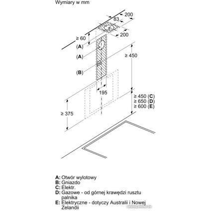 Кухонная вытяжка Bosch Serie 2 DWK65DK60