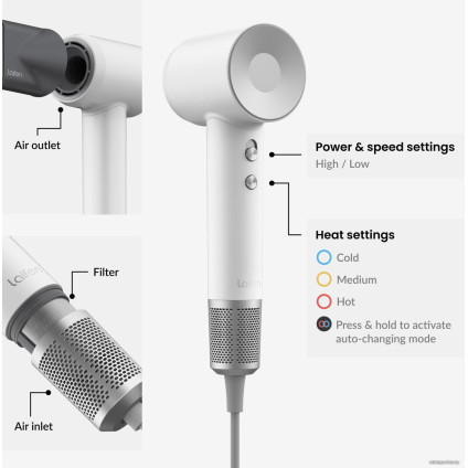 Фен Laifen Swift (белый)