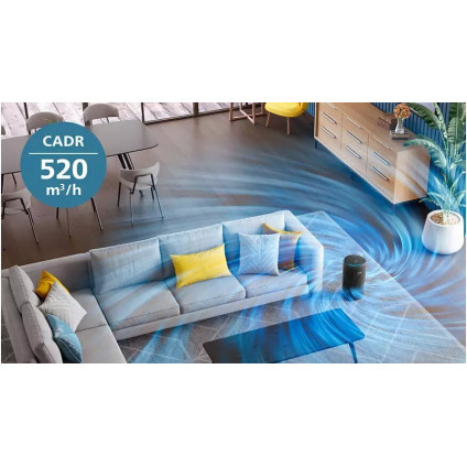 Очиститель воздуха Philips AC3221/13