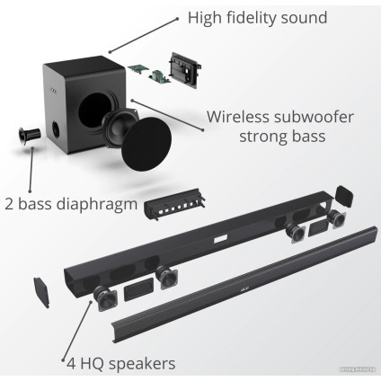 Саундбар AKAI ASB-6WSW