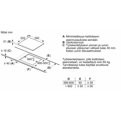Варочная панель Siemens iQ500 ED61RBSB6E