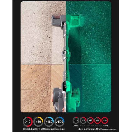 Пылесос Jimmy H10 Pro