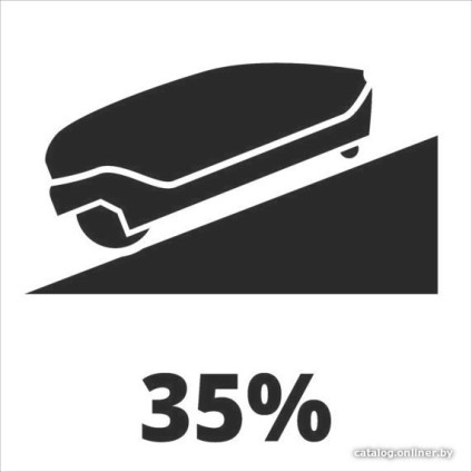 Газонокосилка-робот Einhell Freelexo 1200 LCD BT