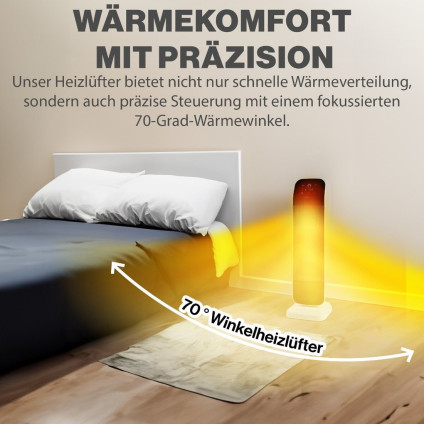 Тепловентилятор Clatronic HL 3763