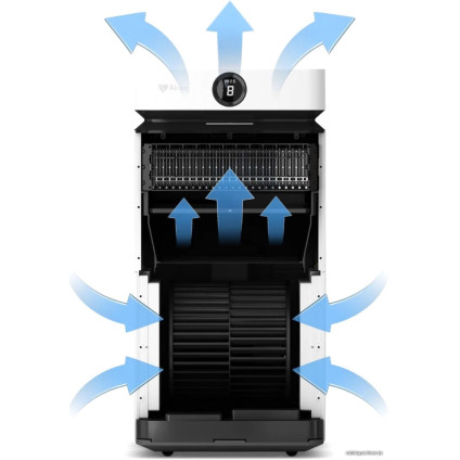 Очиститель воздуха Airdog X8