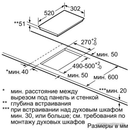 Варочная панель Siemens EH375FBB1E