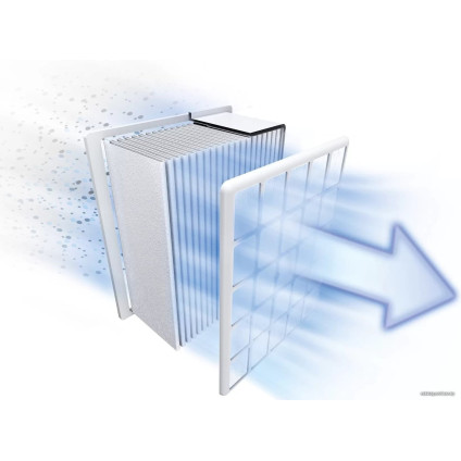 Пылесос Bosch BGLS48X350