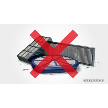 Пылесос Dyson Cinetic Big Ball Absolute 2 228415-01