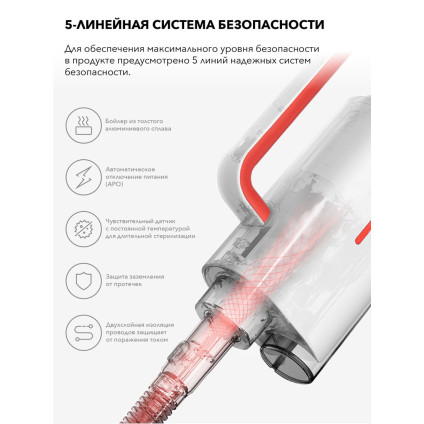 Паровая швабра Deerma ZQ610 (евровилка)