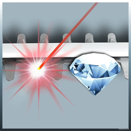 Кусторез Einhell GC-EH 4550