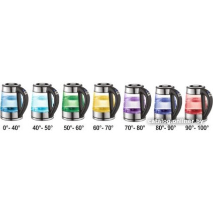 Электрический чайник LUND 68173